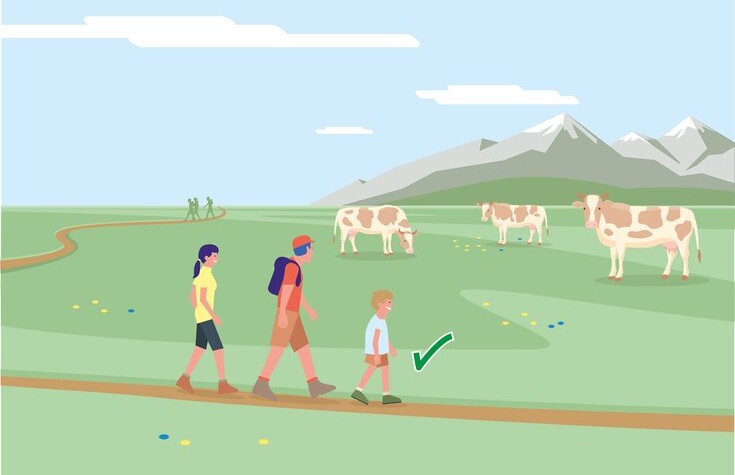 Sichere Almen - Regel 5 | © Bundesministerium für Nachhaltigkeit und Tourismus 